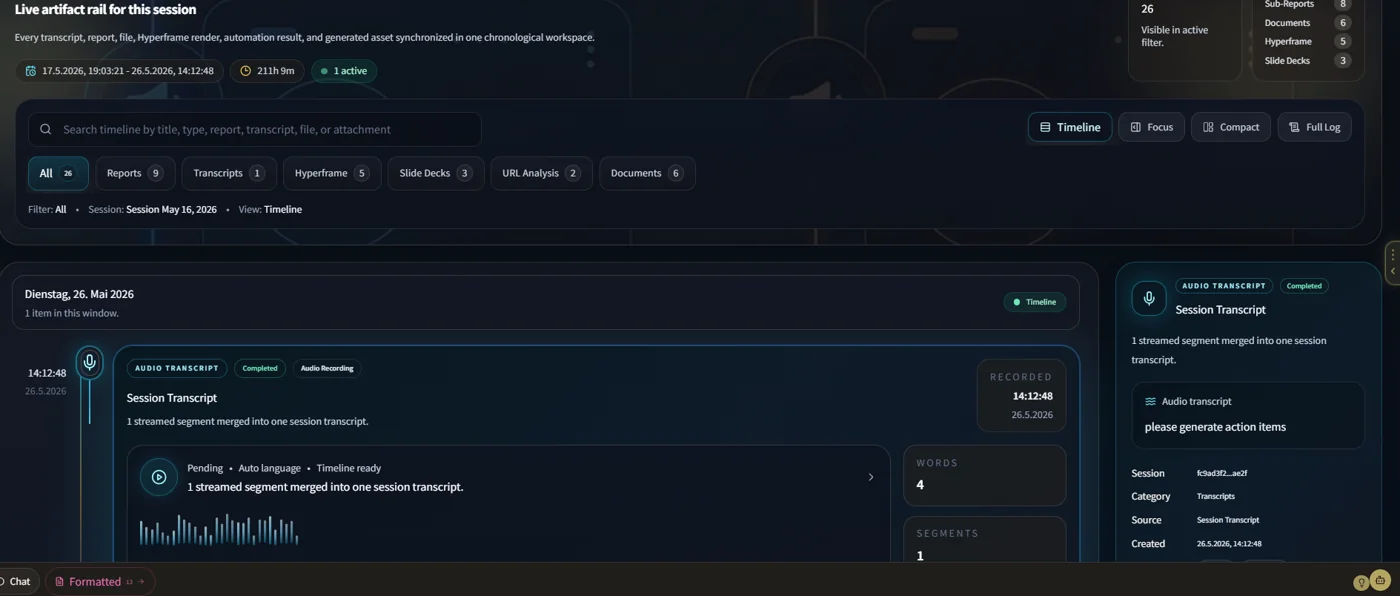 Follow the session timeline
